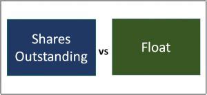 shares outstanding vs float|An Investor's Guide to Shares Outstanding vs Public .